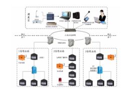 煤機采購迎來年末黃金期，中國煤機網金牌服務商峰會引領熱銷新風尚